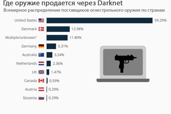 Кракен 24