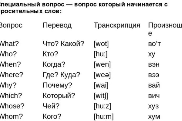 Где найти рабочую ссылку на кракен