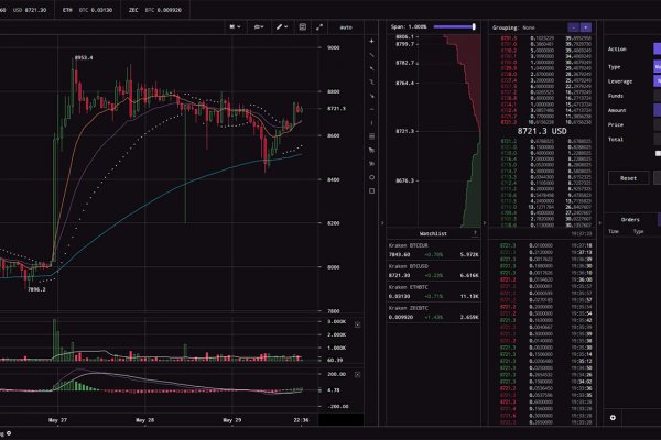 Список луковых tor сайтов