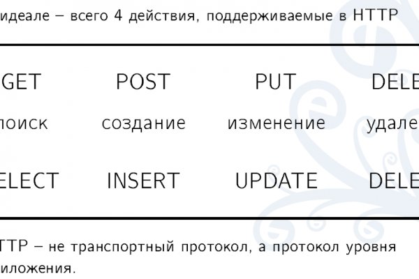 Как пополнить баланс на гидре