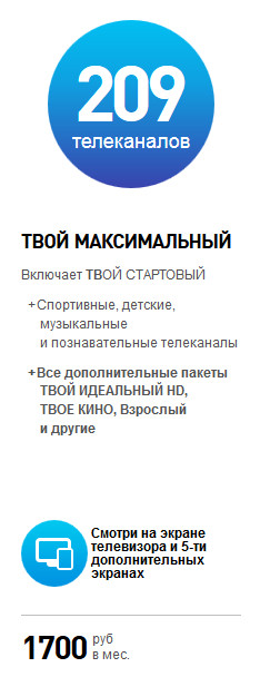 Сайт гидра магазин тор