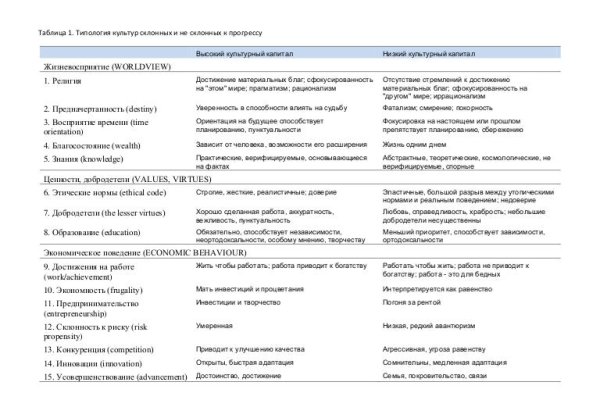 Зеркало вход кракен